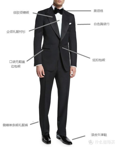 男士正装穿搭全攻略：提升品味，塑造专业形象
