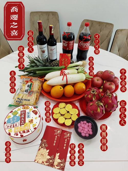 乔迁之喜水果指南：吉祥果品寓意解析