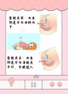 非处之身发现：男性面对爱情考验的心态解析