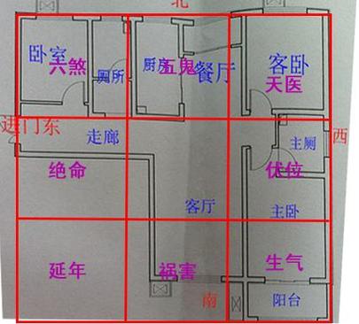 六个迹象预示转运到来：低谷中的希望之光