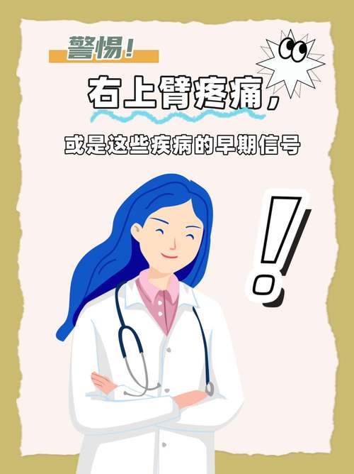 右胳膊后背疼痛原因及矫正方法全解析