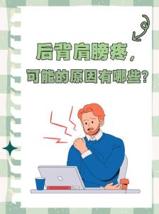 肩部疼痛警示：右手摸背痛的真相