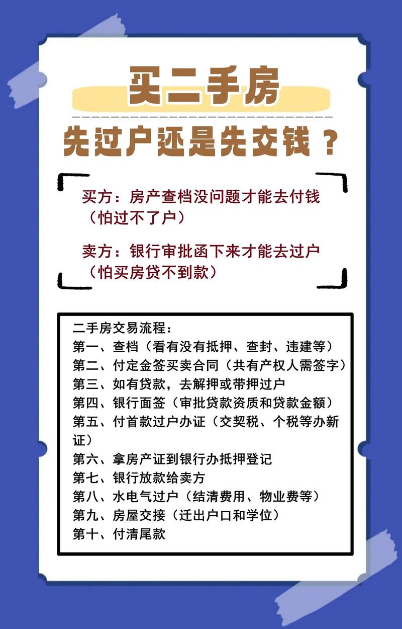 二手房搬家风水攻略：轻松入住，开启幸福生活
