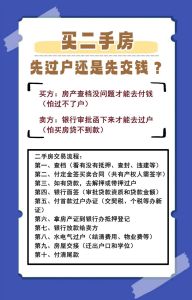 二手房搬家风水攻略：轻松入住，开启幸福生活