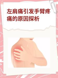 左肩疼痛：常见病因及治疗全解析
