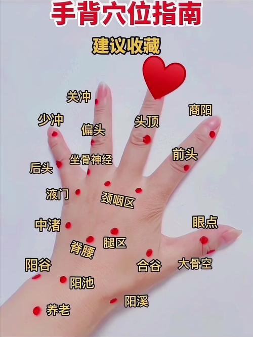 手背弯曲困难？肩部健康问题及应对策略