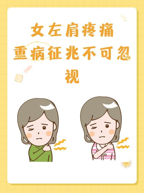 左肩疼痛原因及缓解策略：肩周炎肩袖损伤颈椎病应对攻略