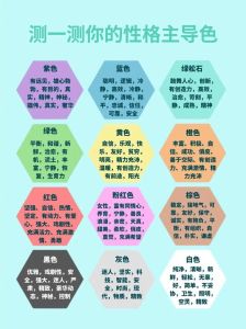 色彩解码：24种颜色与性格的秘密