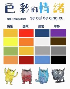 色彩心理学：颜色与情绪的秘密