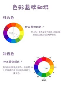色彩性格密码解锁自我与他人的心理密码