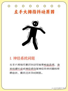 左右手灵活度差异健康奥秘大