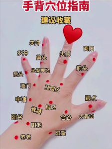 后背左右手难触原因及解决方案