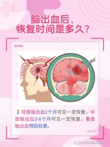 梦境头顶出血预示财富高峰？