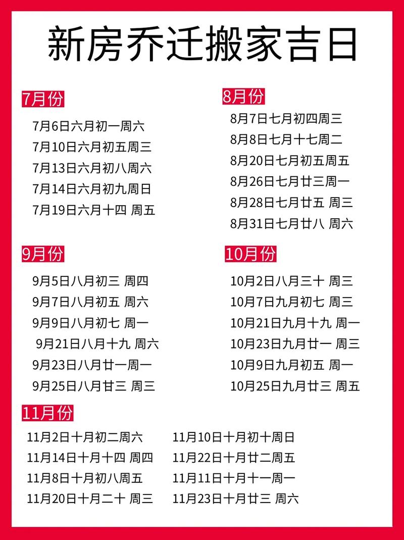 2025年1月搬家吉日一览