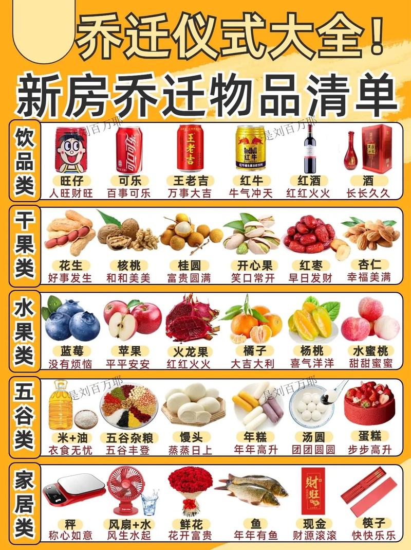 乔迁必备清单：吉祥物品+搬家小贴士