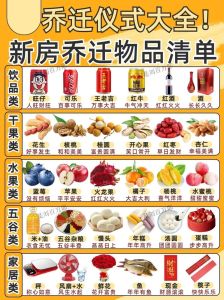 乔迁必备清单：吉祥物品+搬家小贴士