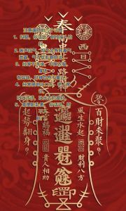 破财原因与规避策略