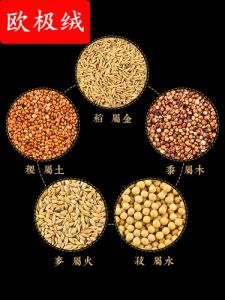 五谷杂粮吉祥物：乔迁新居增福秘籍