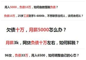 月薪5000逆袭30万债务：债务清单+财务自由攻略