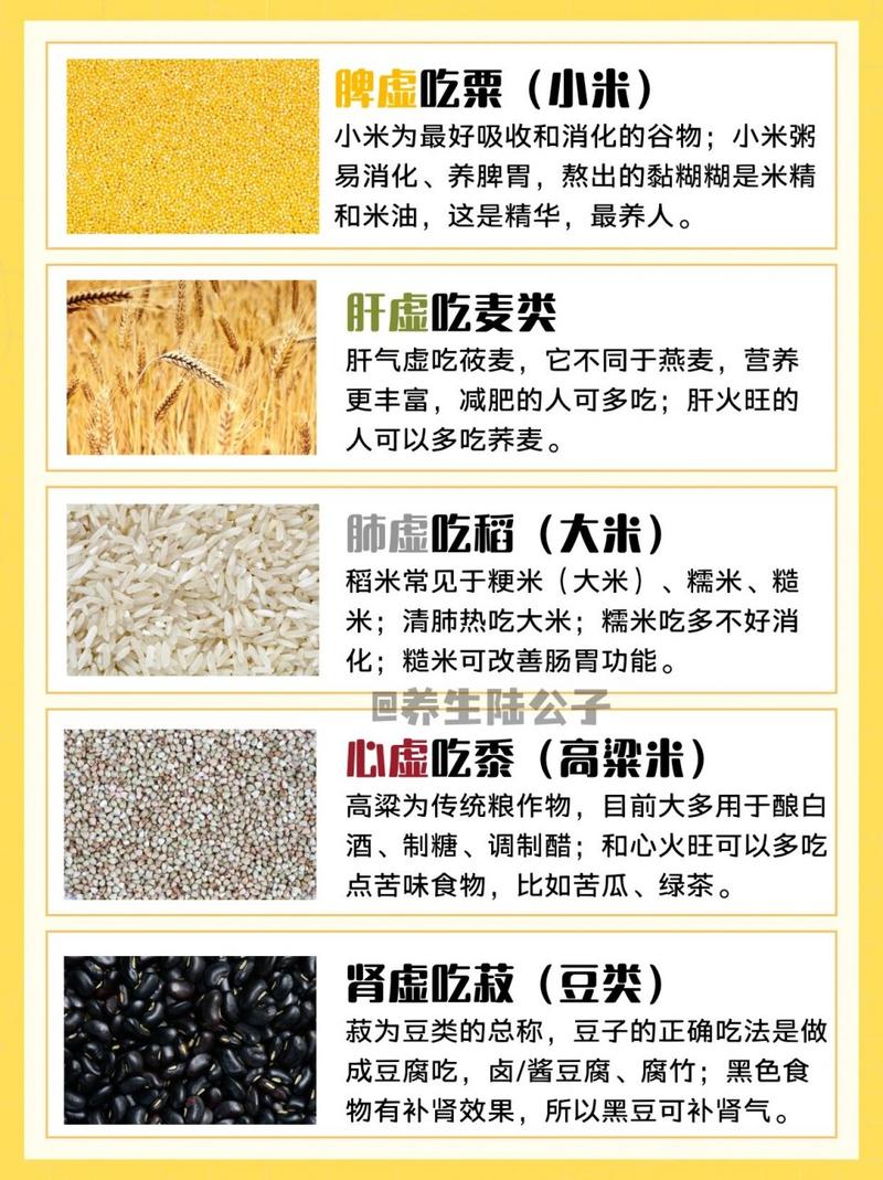 五谷搬家寓意：传统谷物背后的文化寓意与美好祝愿
