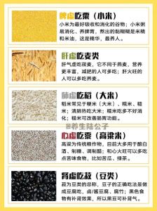 五谷搬家寓意：传统谷物背后的文化寓意与美好祝愿