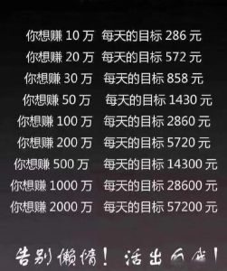 10元投资骗局：靠谱赚钱途径与U客直谈推荐