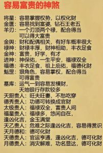 风水调整+心态改善，破解财运不佳，开启财富新篇章！