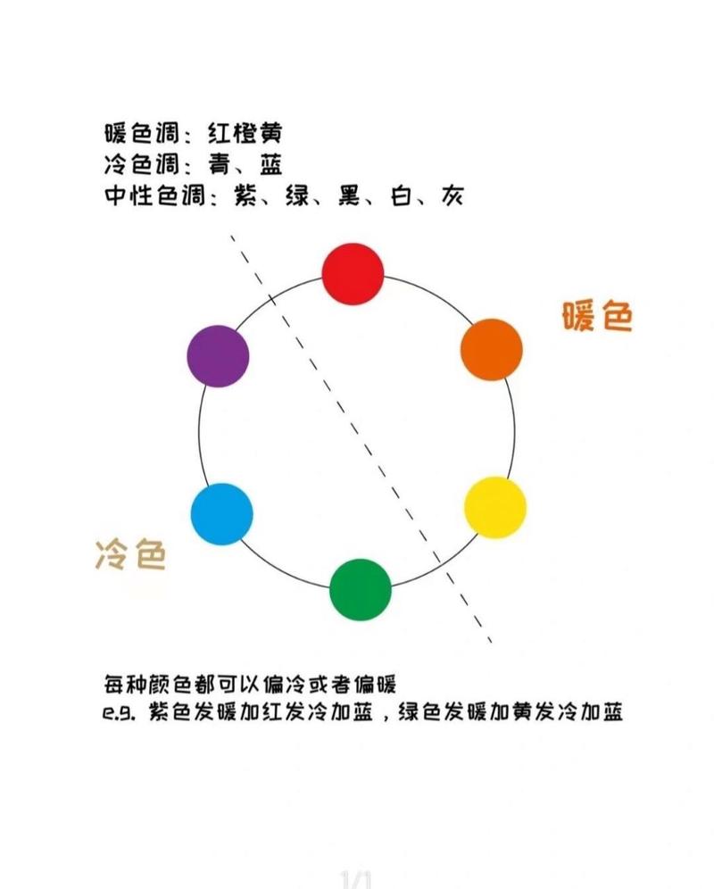 冷色系与暗色系搭配艺术：打造视觉和谐美学