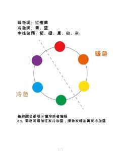 冷色系与暗色系搭配艺术：打造视觉和谐美学