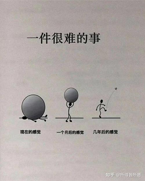 心理纠结解压策略助你重拾美好生活