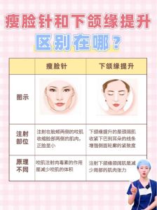 瘦脸针一针小脸变美，效果维持指南