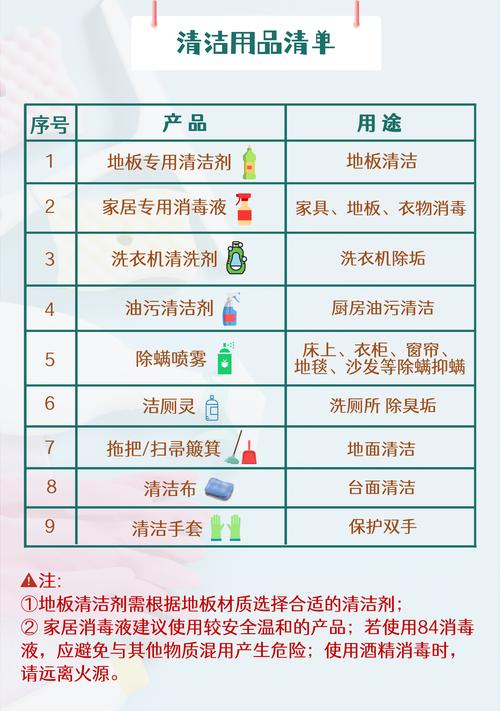 轻松搬家必备攻略：乔迁新居一站式全解