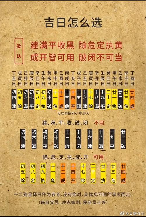 2024乔迁黄道吉日指南：新居焕新好运来
