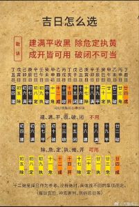 2024乔迁黄道吉日指南：新居焕新好运来