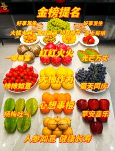 乔迁吉祥水果大解析：水果寓意幸福生活指南