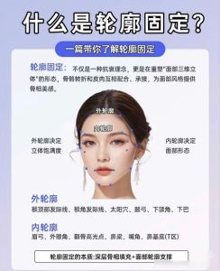 面部提升指南：玻尿酸线雕，日常护理关键
