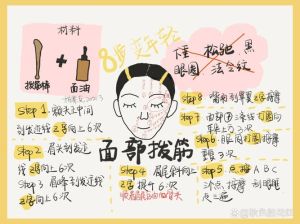 五大自然去皱秘籍+饮食建议，重拾青春光彩！