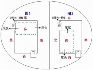新家首夜睡眠习俗：传统祈福新生活吉祥启程