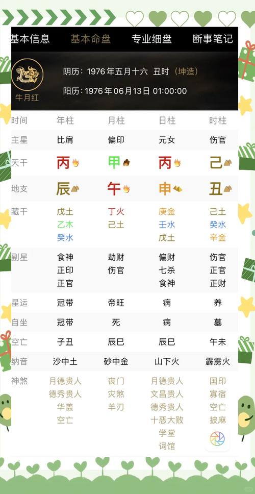 命运起伏：八字命理与生肖运势导航