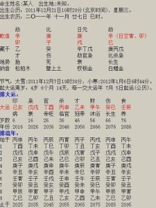 偏财大运如何稳渡财富波涛