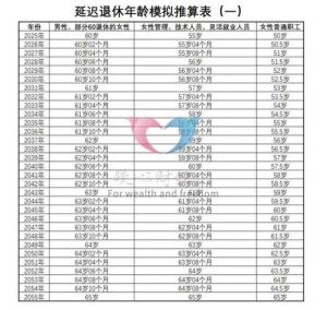 八旬人生三阶段：健康攻略助晚年绽放光彩