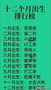 命硬之谜：特定日期出生的坚韧性格解析