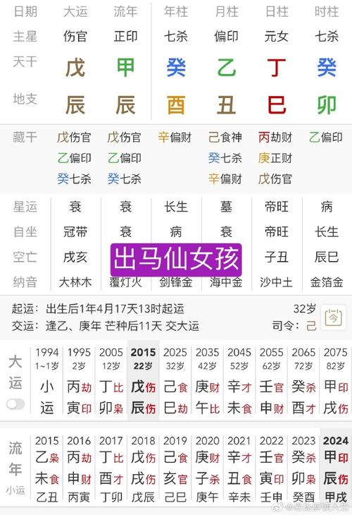女人命硬的神秘出生日期及命运特征