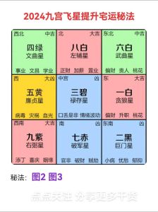 阳宅风水布局技巧提升家居运势