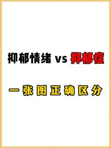焦虑抑郁状态与抑郁症区别及治疗策略