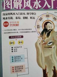 风水入门必看：古老智慧，生活品质大提升！