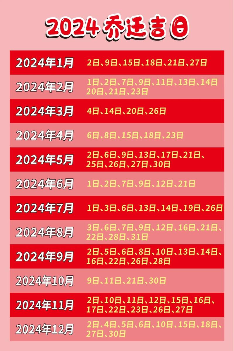 2025年12月乔迁黄道吉日搬家吉日与注意事项