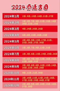 2025年12月乔迁黄道吉日搬家吉日与注意事项