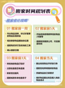 搬家吉时：避开五大不宜日期，2025年旺宅吉日指南