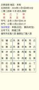 奇门遁甲26招：开启财富之门，打造个人磁场